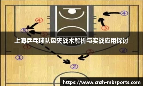 上海乒乓球队包夹战术解析与实战应用探讨