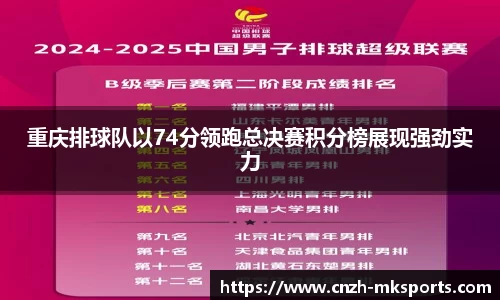 重庆排球队以74分领跑总决赛积分榜展现强劲实力